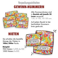 Röllchenlose bunt Konfigurator - Gewinnnummern, Aufklebenummern, Nieten