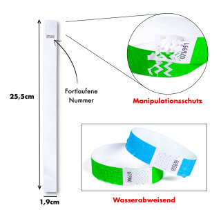 WIN TAPE Einweg-Maßband – 100 Stück, 1,5 M, Papier, Für Körper- & Baby-Messungen
